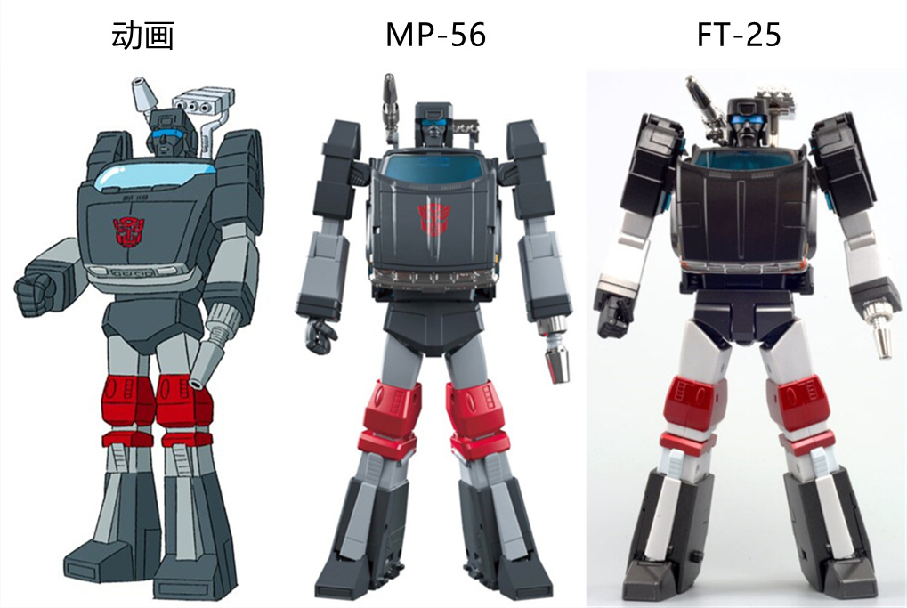 Comparison of FT-25 and MP56