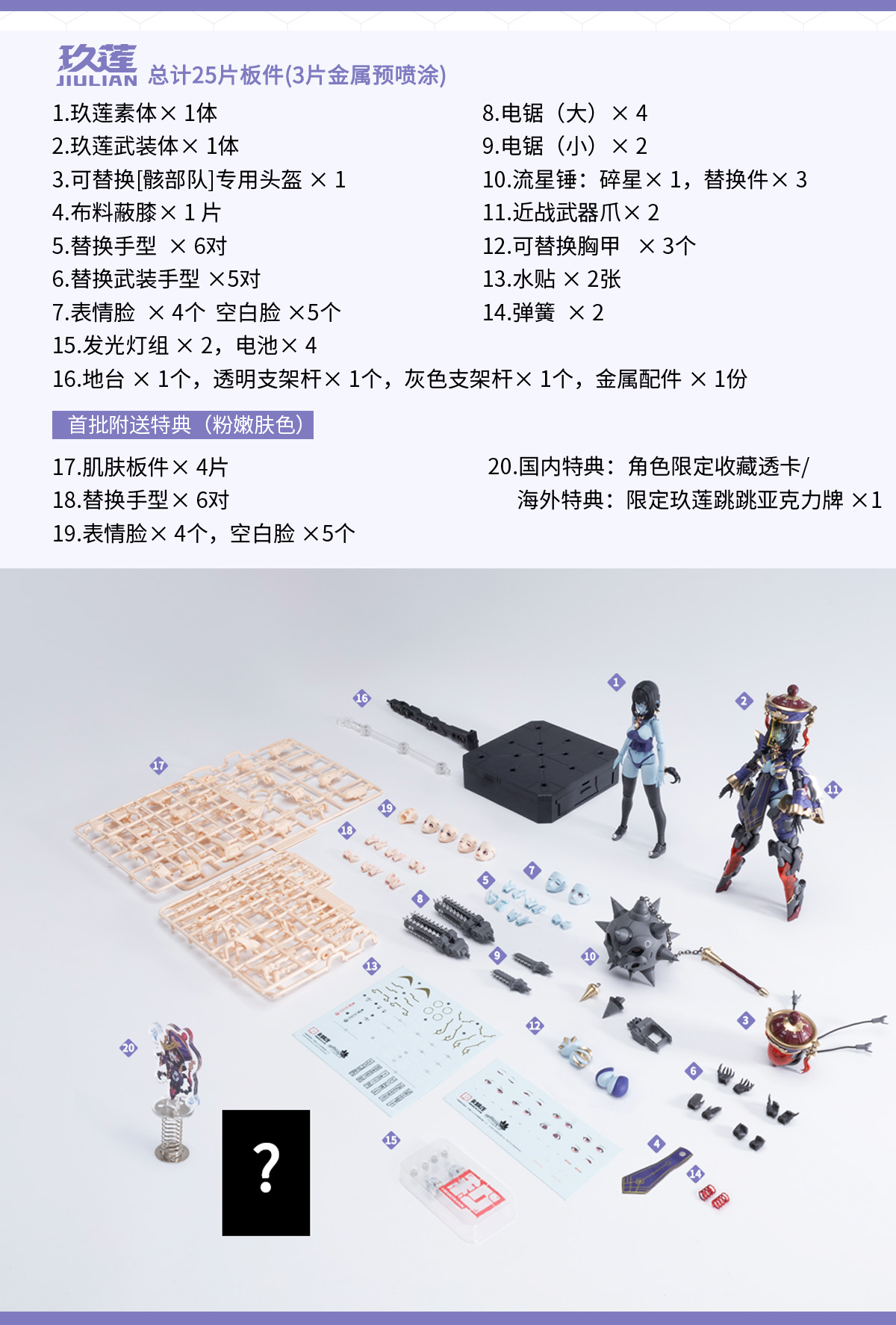 HiPlay HEMOXIAN Plastic Model Kits