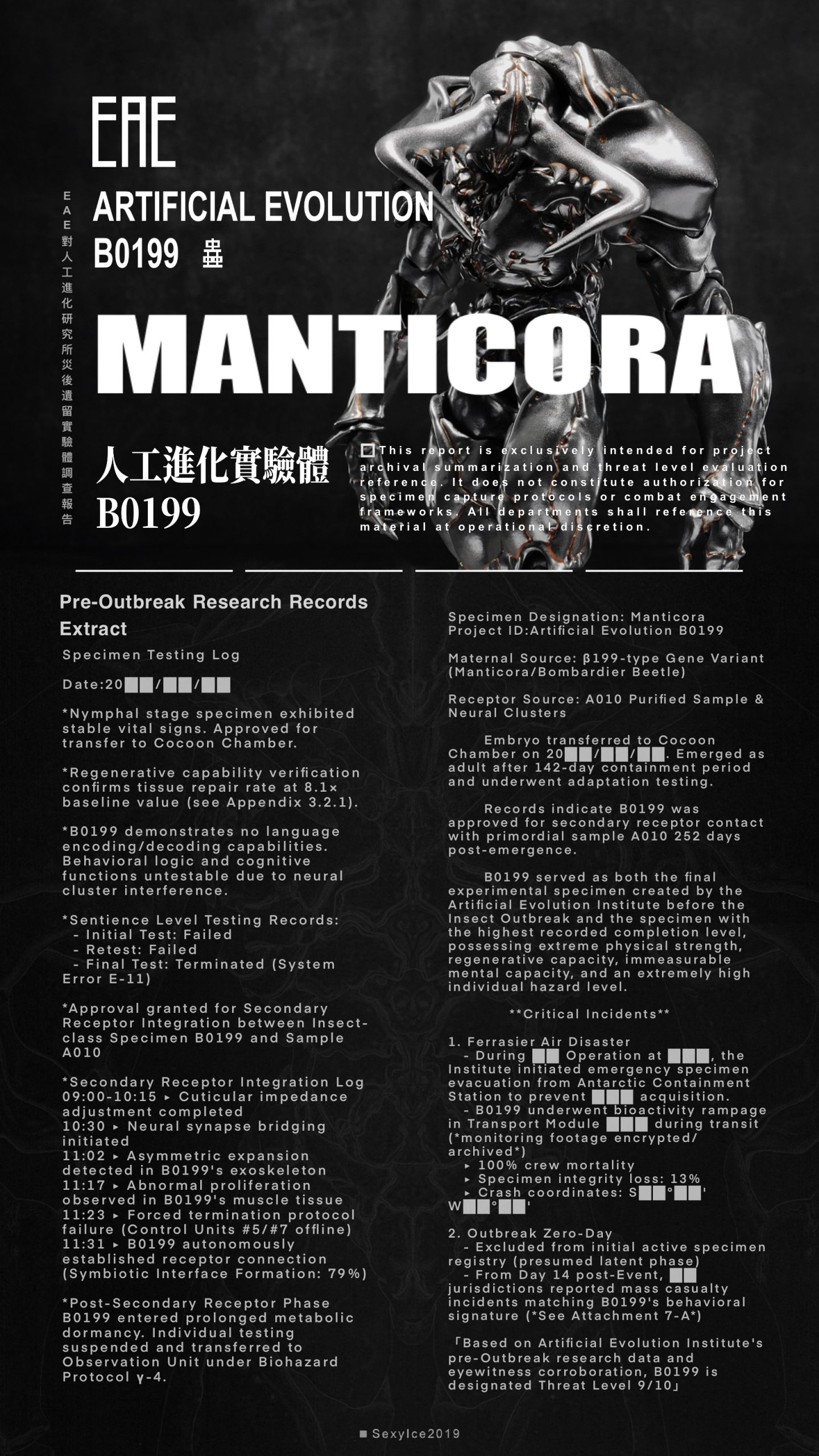 Sexy Ice 2019 Studio 1/12 Vermin Series Artificial Evolution B0199 Manticora
