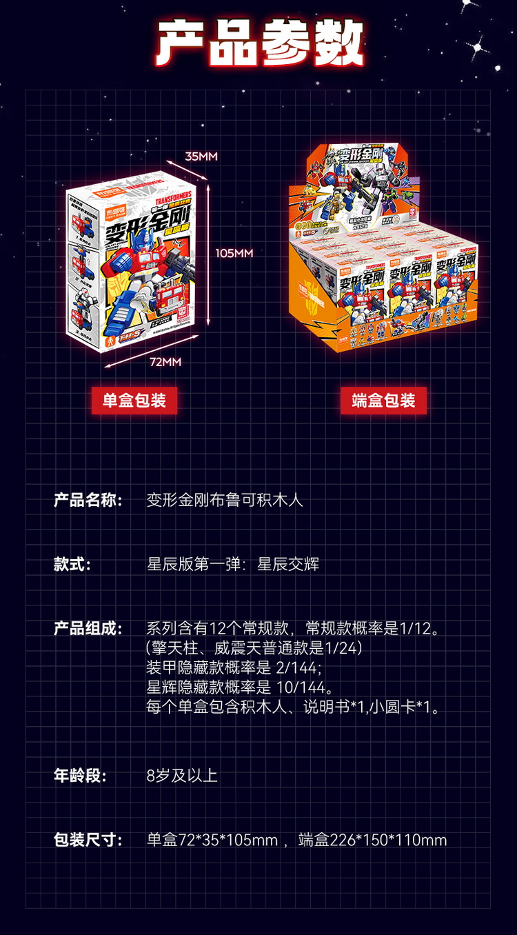 Buluke Blokess FG02953 Transformer DEFENDER VERSION Box (Set of 12