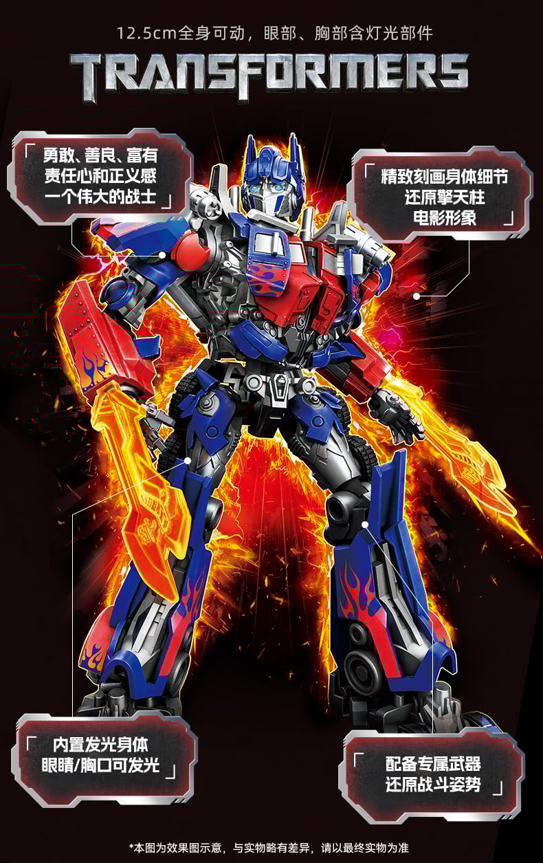 Authentic Buluke CC09 Optimus Prime Transformer | Bombusbee Authentic Buluke CC09 Optimus Prime Transformer | Bombusbee