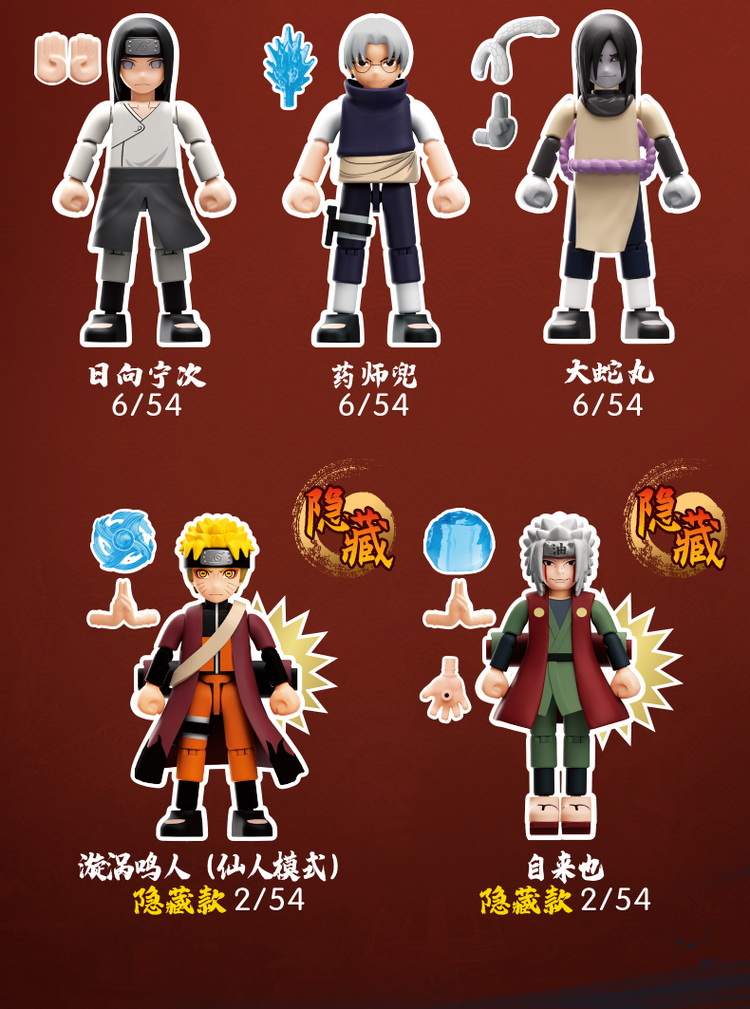 Mua bán BLINDBOX BLOKEES NARUTO